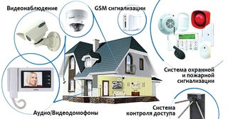 Установка охранной сигнализации в частном доме в Каменске-Шахтинском от Видео – цена от 3605 руб., монтаж под ключ